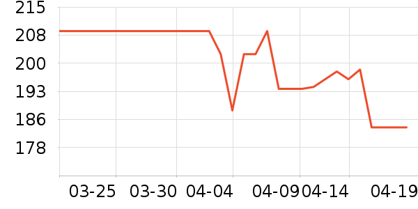 ��ŵ��Ӥ��Ь����ʷ�۸�