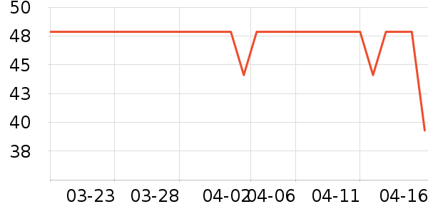 ��͢�����в�ҩ��ʷ�۸�