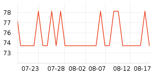 ���ؽ�����/��ϯ��ʷ�۸�