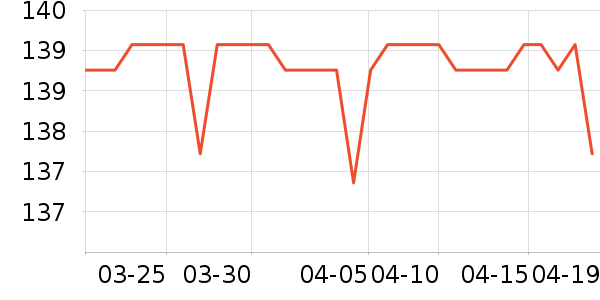 Ӣ�϶�ͯ�Ҿӷ���ʷ�۸�