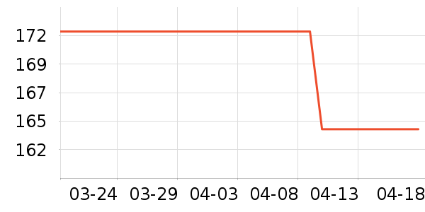 ���Ʊ߰׾���ʷ�۸�