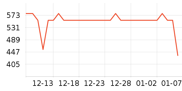 PIYO PEN���/���������ʷ�۸�