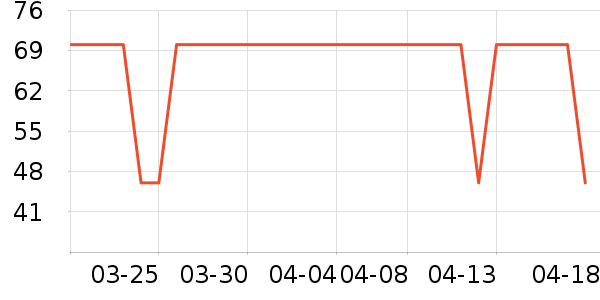 ������ë��/ԡ��/ԡ����ʷ�۸�