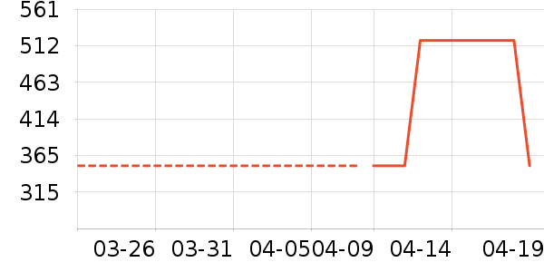 �����˶�Ь��ʷ�۸�