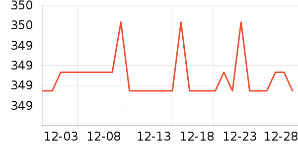 �����ȴ�Ʒ���� ��ʷ�۸�