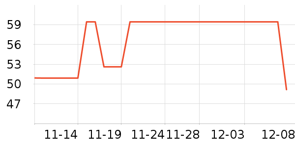 ABSOLUTE Aromas޹ʷ۸
