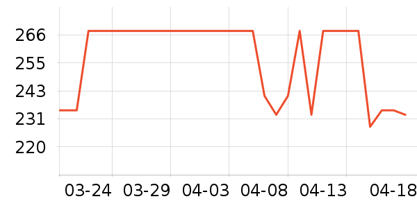 ̽����������ʷ�۸�