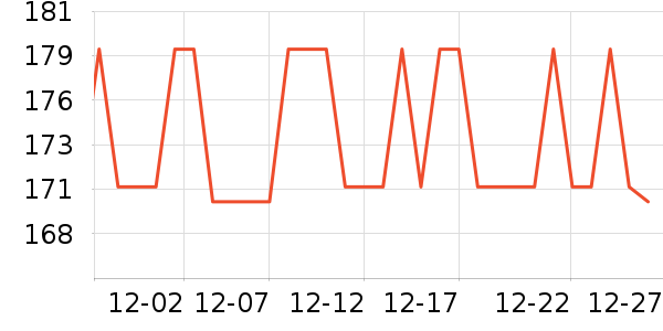 ���ջ����װ��ʷ�۸�