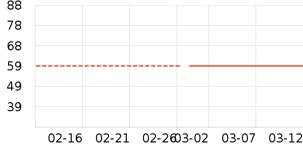 �ϼ���������ʷ�۸�