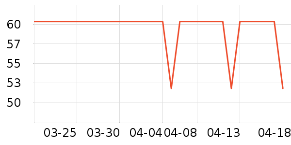 ������ʳ��ʷ�۸�