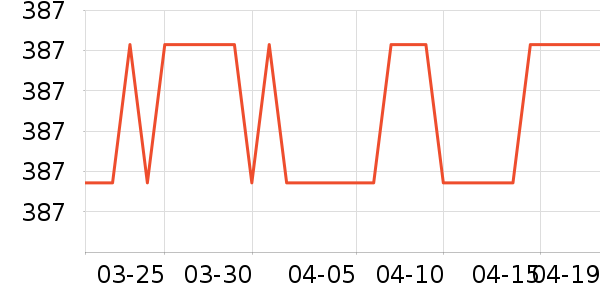 �����ְ�Ħ��/��Ħ����ʷ�۸�