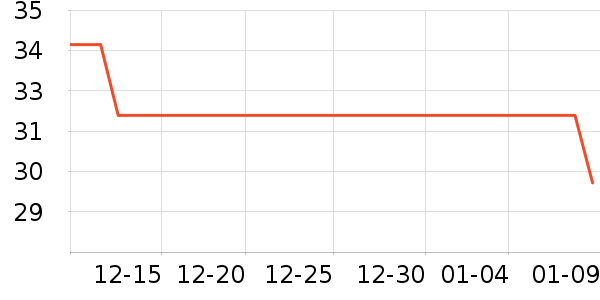 ������ơ����ʷ�۸�