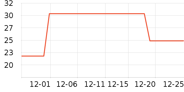 ˮ��ܽ��ԡ¶��ʷ�۸�