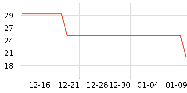 ˮ��ܽ��ԡ¶��ʷ�۸�