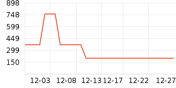 �޼������ʷ�۸�