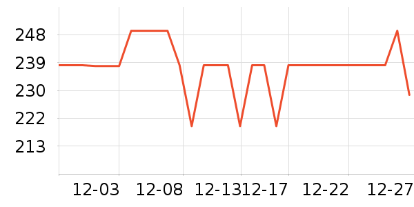 �����˶�Ь��ʷ�۸�