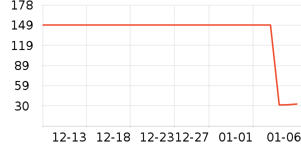 ����������¶��ʷ�۸�