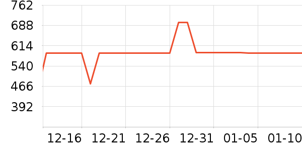 С�״�ӡ����ʷ�۸�