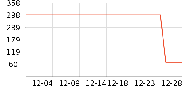 �ں���ʷ�۸�