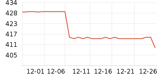 �˶�Ь��ʷ�۸�