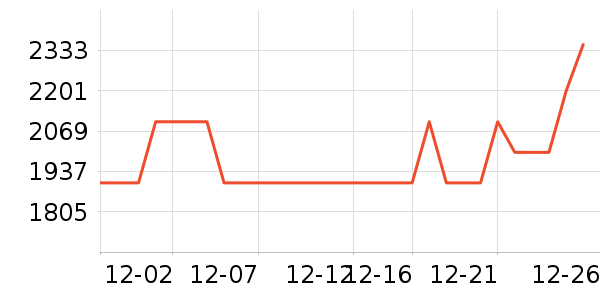 Ħ����ԡ������ʷ�۸�