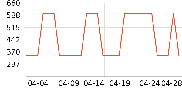 �ļ������ˮ����ʷ�۸�