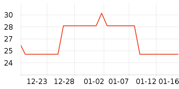 �󱾱���������ʷ�۸�