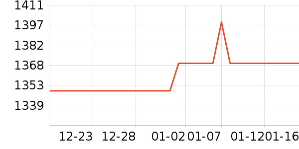 ��ҫ�ֻ���ʷ�۸�