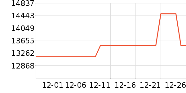 ��ҹ��ȱʼǱ�������ʷ�۸�