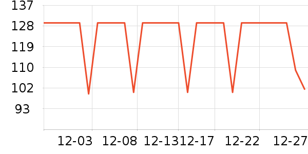 �����˶�����/��ͷ����ʷ�۸�