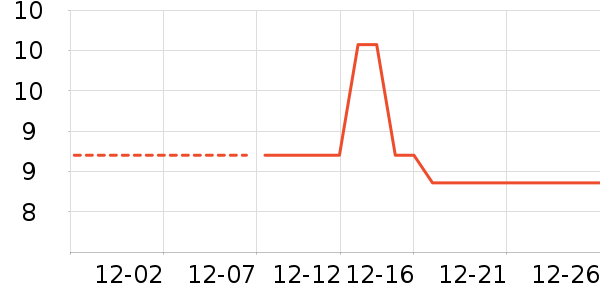 �۽�/����/������ʷ�۸�