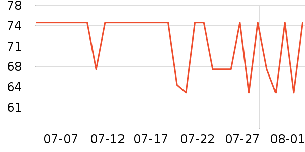 ��ɽ�������������ʷ�۸�