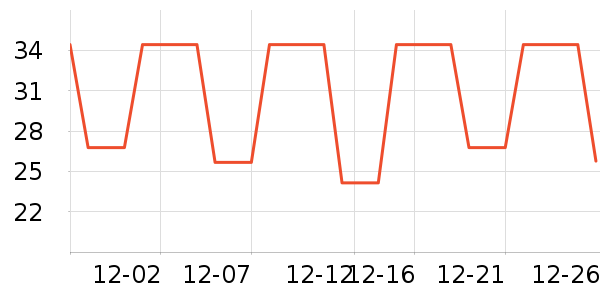 һζ������ʳ��ζ��ʷ�۸�