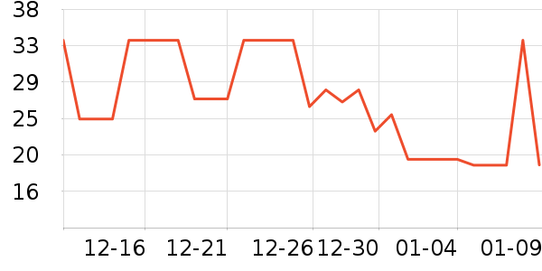 һζ������ʳ��ζ��ʷ�۸�