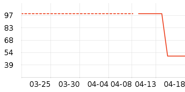 ҼƷӡ����ͷ��ʷ�۸�