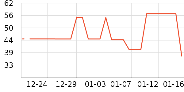 ������/ӣ����ʷ�۸�