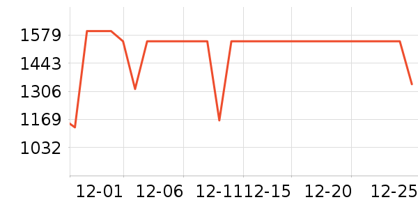 ��ҫƽ�������ʷ�۸�