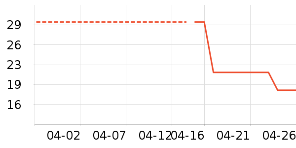 ����ϴ��ˮ��ʷ�۸�