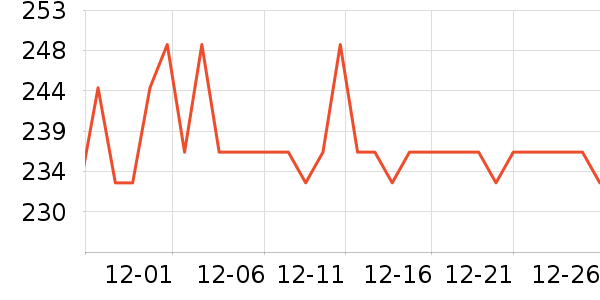 ���Ķ���;����ʷ�۸�