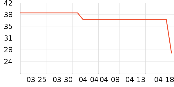 ���������ʷ�۸�