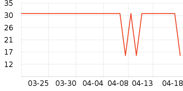 ��ϣ���ϱ��ɻ���ʷ�۸�