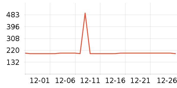 a2Ӥ���̷���ʷ�۸�