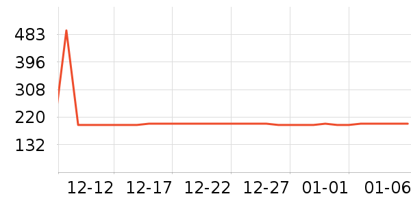 a2Ӥ���̷���ʷ�۸�