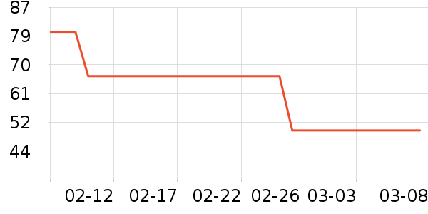 ����ɽ��Һ��˪��ʷ�۸�