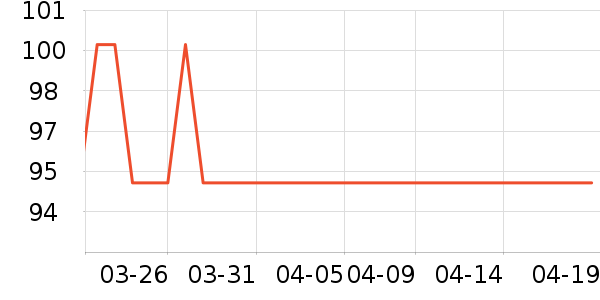 ������������Ҿ���Ʒ��ʷ�۸�