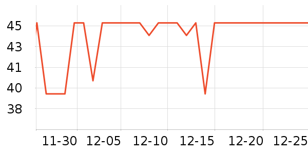 JIEXG��������ʷ�۸�