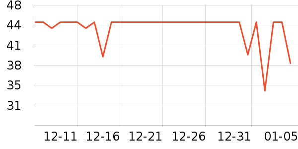 JIEXG��������ʷ�۸�