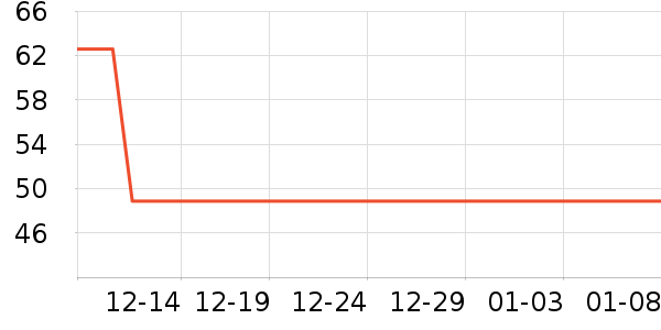 ͸�����廤����װ��ʷ�۸�