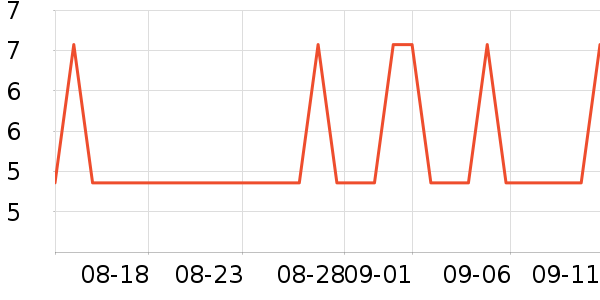 ������ֽ/�ֹ�DIY��ʷ�۸�