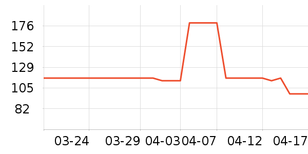 �������Ҷ�ͯ����/������ʷ�۸�